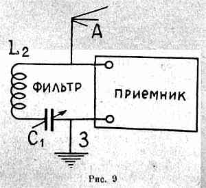 Детекторный радиоприемник схема с обозначениями